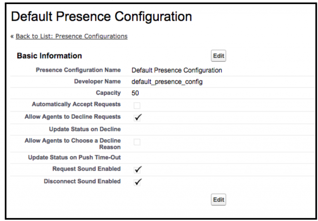 Create Presence Configurations