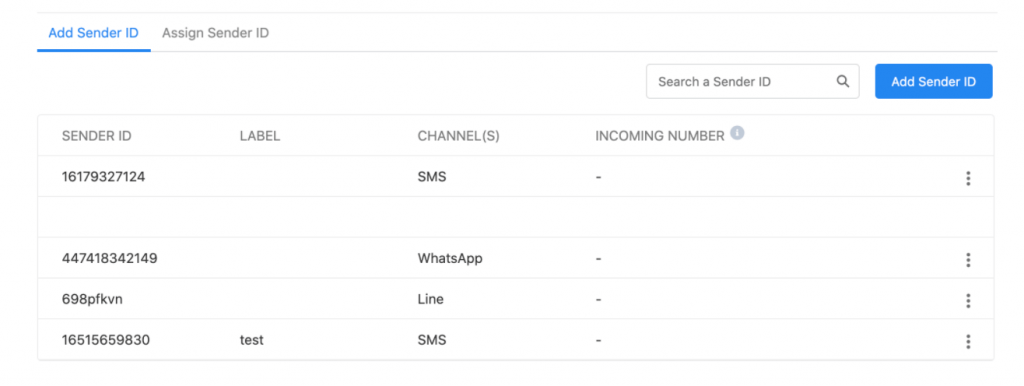 Channel Type Assignment