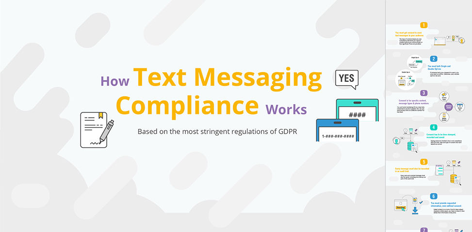 text messaging compliance