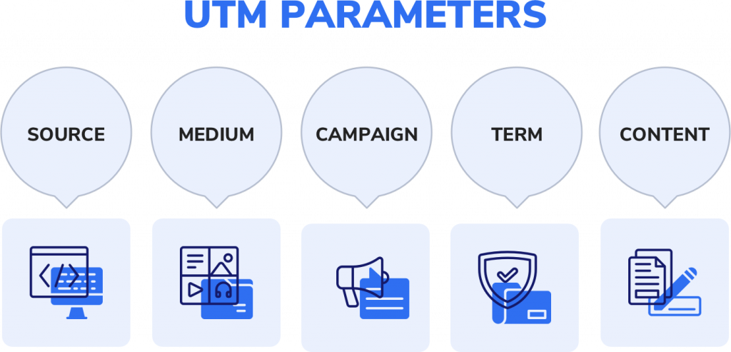 UTM Parameters