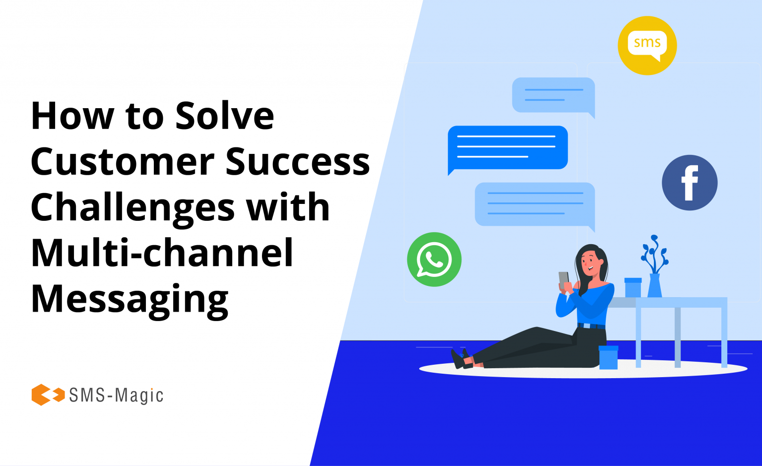 Solve Customer Success Challenges : Multi-channel Messaging