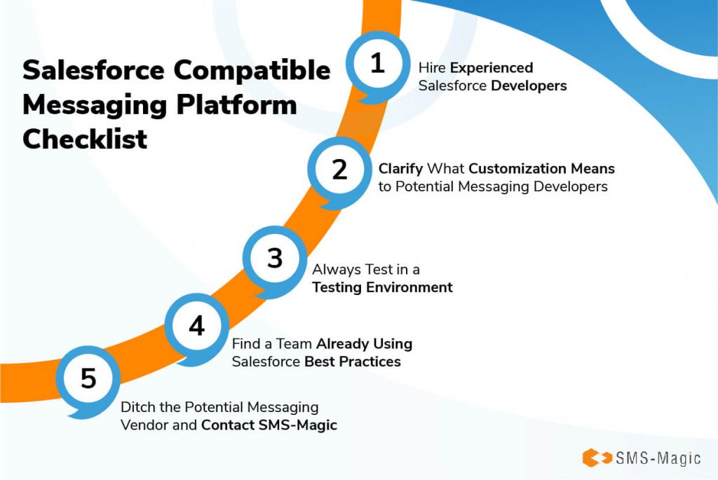 Salesforce Compatible Messaging Platform Checklist