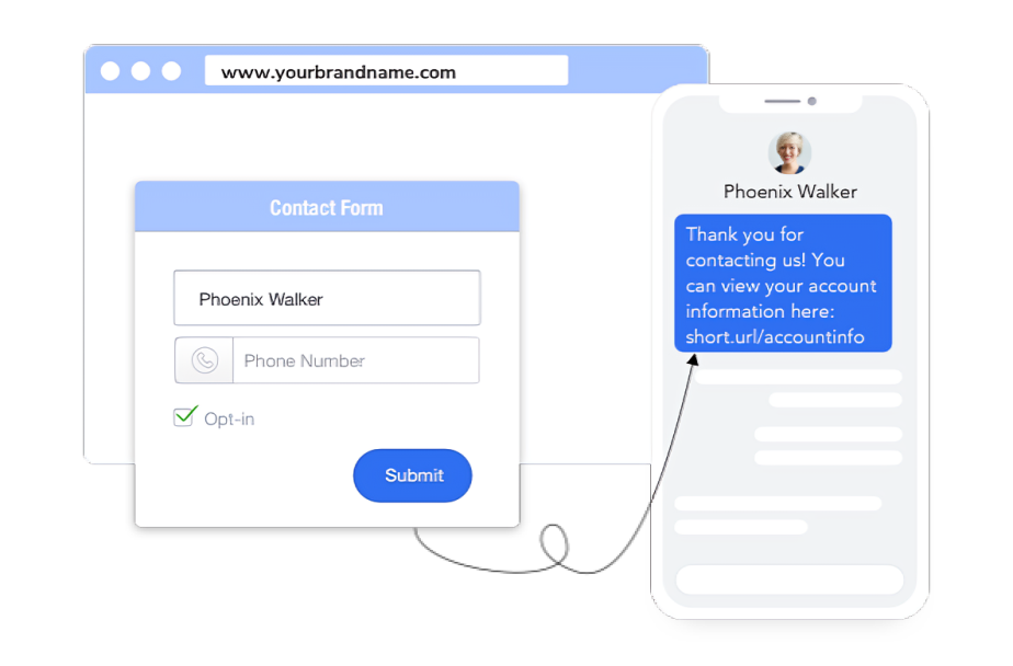 No-Code Automation and Templates for Faster Campaigns